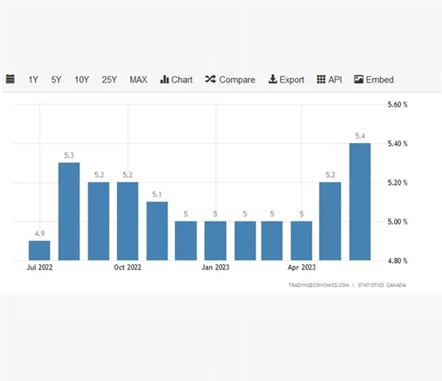 pay day student loans virtually no credit check needed